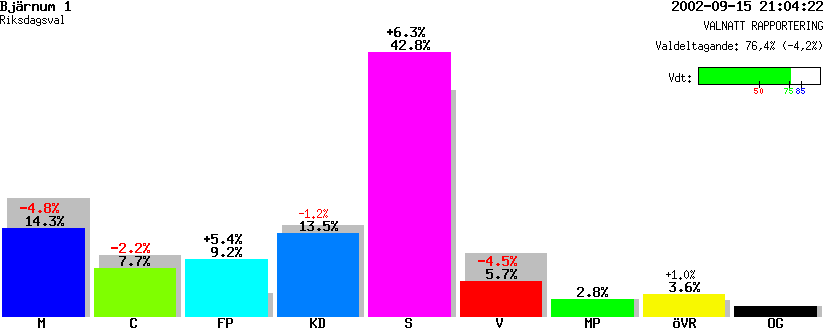 /val/val_02/valnatt/12R/1293/12931301.gif