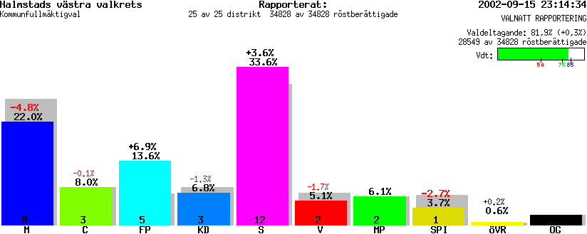 /val/val_02/valnatt/13K/1380/138001.gif