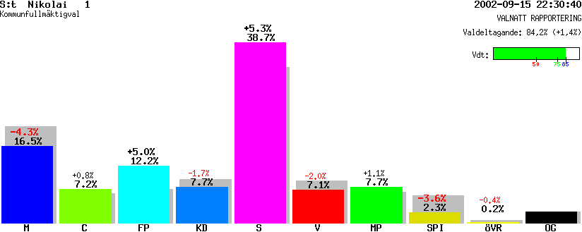 /val/val_02/valnatt/13K/1380/13800101.gif