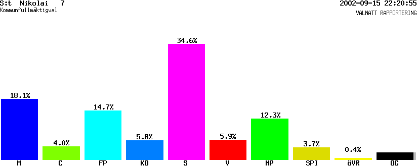 /val/val_02/valnatt/13K/1380/13800107.gif