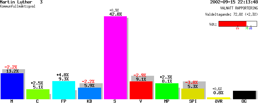 /val/val_02/valnatt/13K/1380/13800203.gif