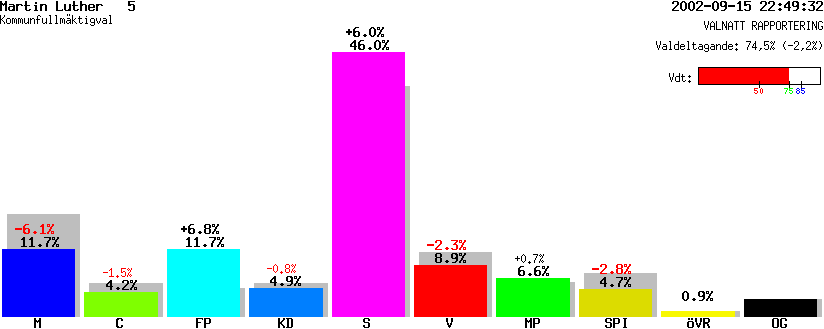 /val/val_02/valnatt/13K/1380/13800205.gif