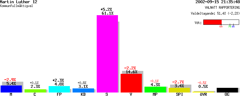 /val/val_02/valnatt/13K/1380/13800212.gif