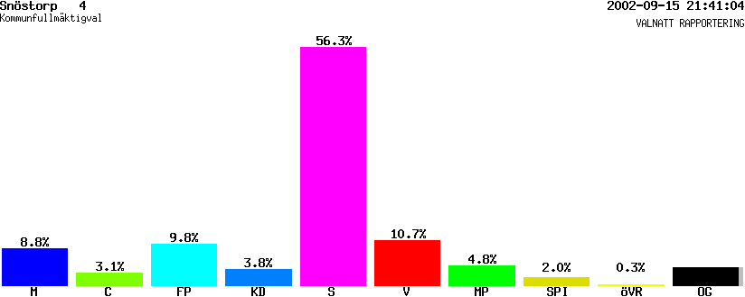 /val/val_02/valnatt/13K/1380/13800304.gif