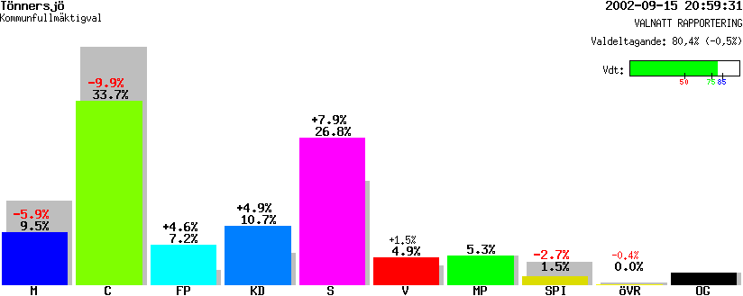 /val/val_02/valnatt/13K/1380/13800601.gif