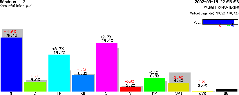 /val/val_02/valnatt/13K/1380/13800902.gif