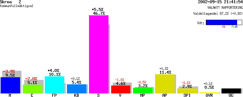 /val/val_02/valnatt/13K/1382/13820202.gif