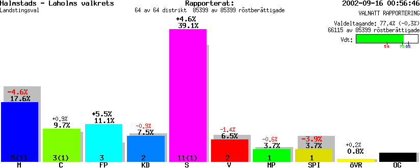 /val/val_02/valnatt/13L/1301KL.gif