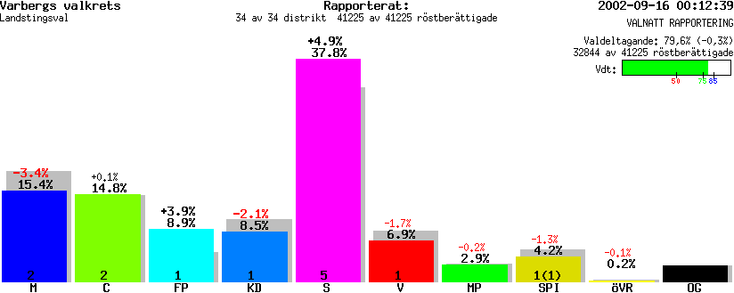 /val/val_02/valnatt/13L/1303KL.gif