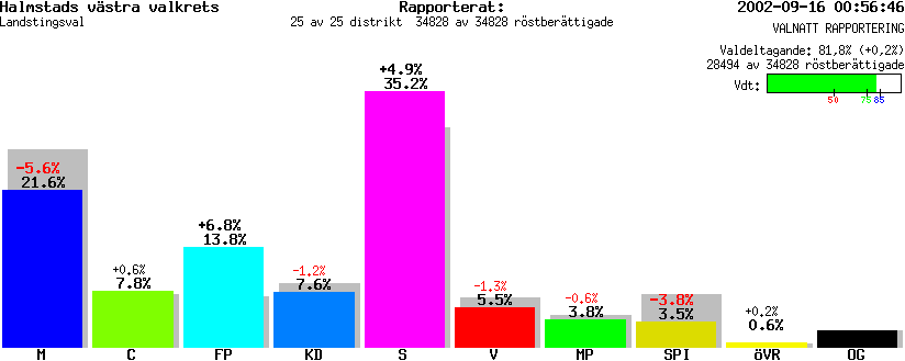 /val/val_02/valnatt/13L/1380/138001.gif