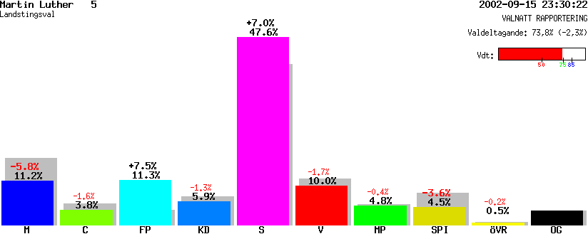 /val/val_02/valnatt/13L/1380/13800205.gif