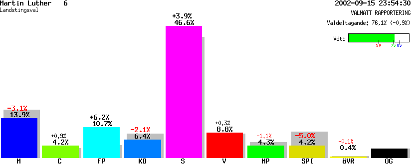 /val/val_02/valnatt/13L/1380/13800206.gif