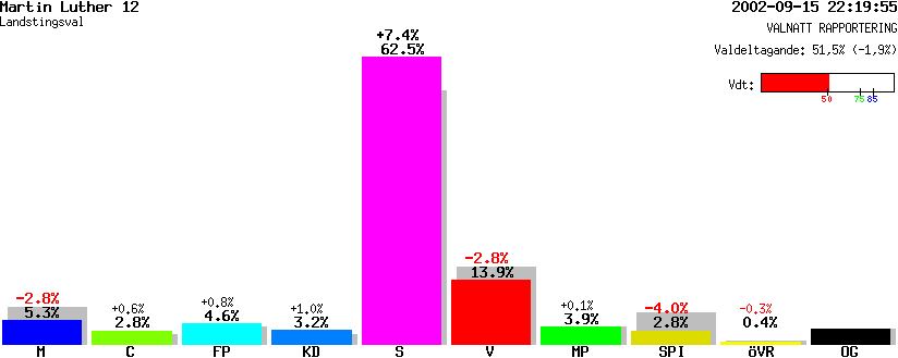 /val/val_02/valnatt/13L/1380/13800212.gif