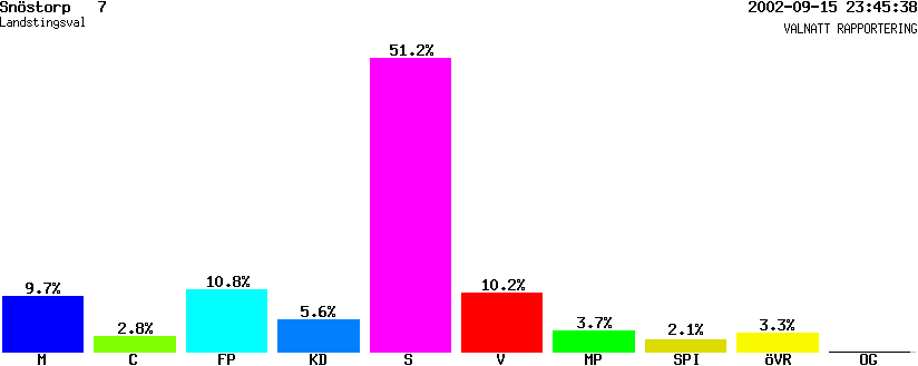 /val/val_02/valnatt/13L/1380/13800307.gif