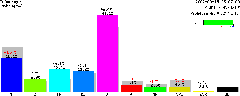 /val/val_02/valnatt/13L/1380/13800801.gif