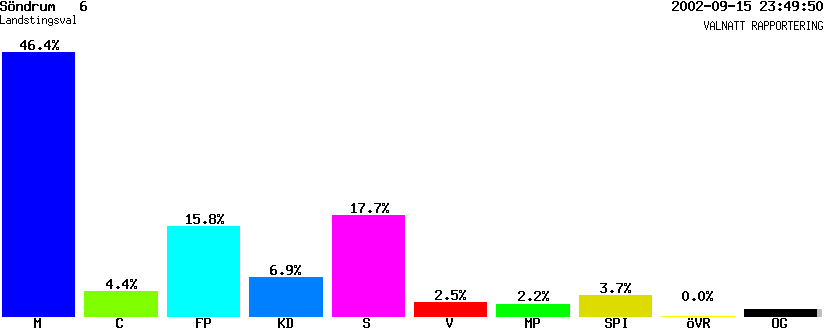 /val/val_02/valnatt/13L/1380/13800906.gif