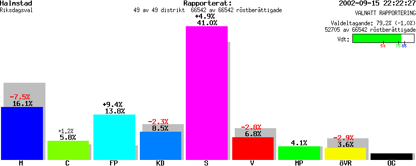 /val/val_02/valnatt/13R/1380/1380.gif