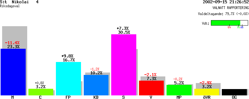 /val/val_02/valnatt/13R/1380/13800104.gif