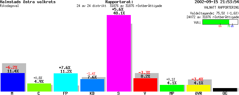 /val/val_02/valnatt/13R/1380/138002.gif