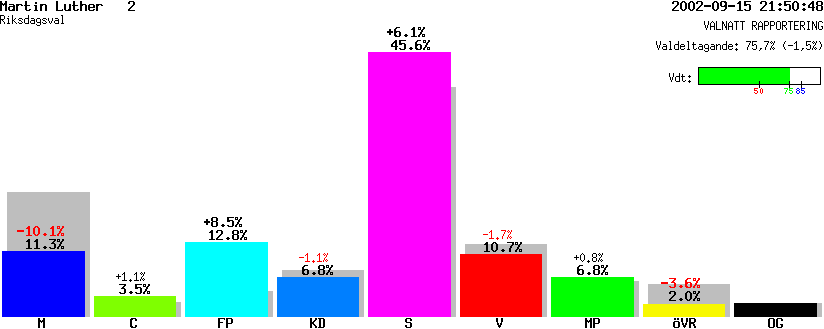 /val/val_02/valnatt/13R/1380/13800202.gif