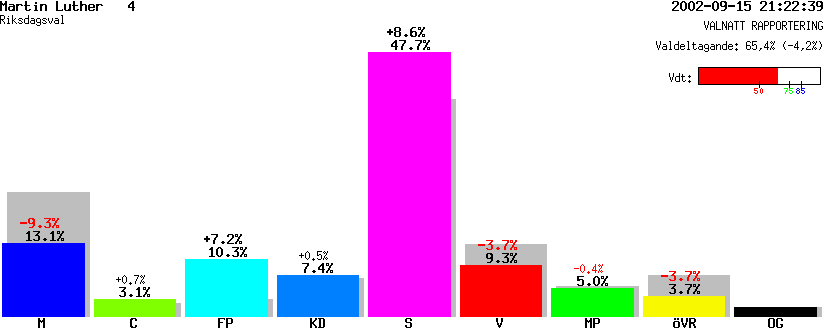 /val/val_02/valnatt/13R/1380/13800204.gif