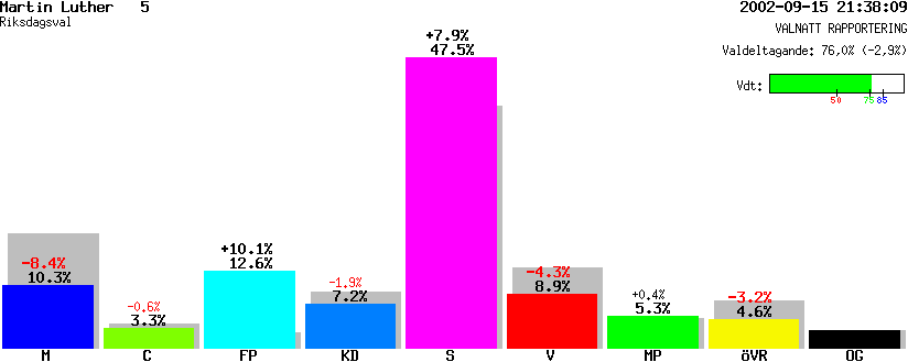 /val/val_02/valnatt/13R/1380/13800205.gif