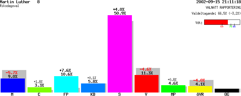 /val/val_02/valnatt/13R/1380/13800208.gif