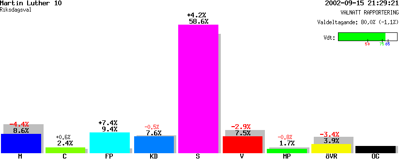 /val/val_02/valnatt/13R/1380/13800210.gif