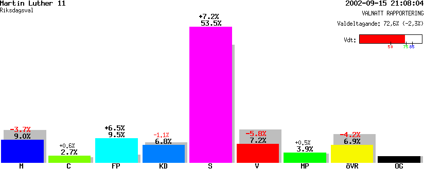 /val/val_02/valnatt/13R/1380/13800211.gif