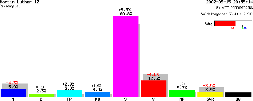 /val/val_02/valnatt/13R/1380/13800212.gif