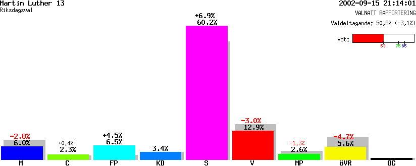 /val/val_02/valnatt/13R/1380/13800213.gif