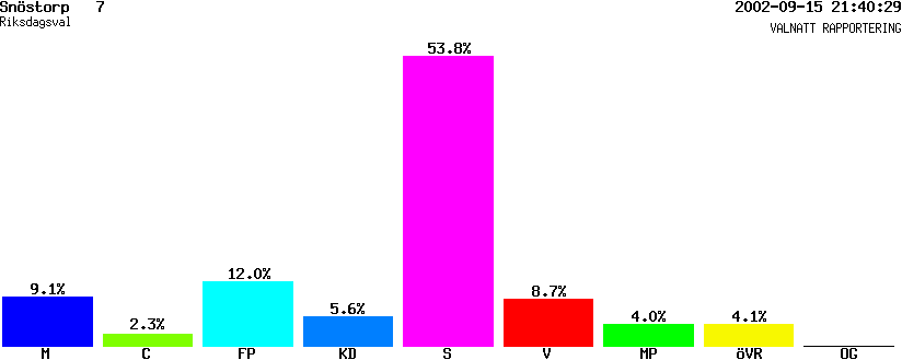 /val/val_02/valnatt/13R/1380/13800307.gif