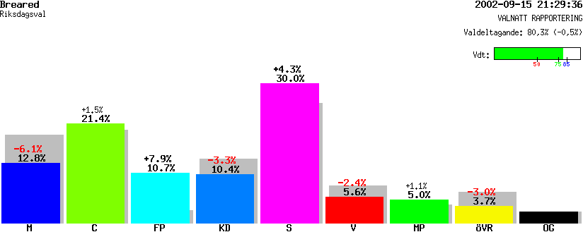 /val/val_02/valnatt/13R/1380/13800401.gif