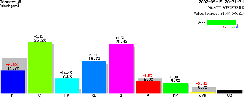 /val/val_02/valnatt/13R/1380/13800601.gif