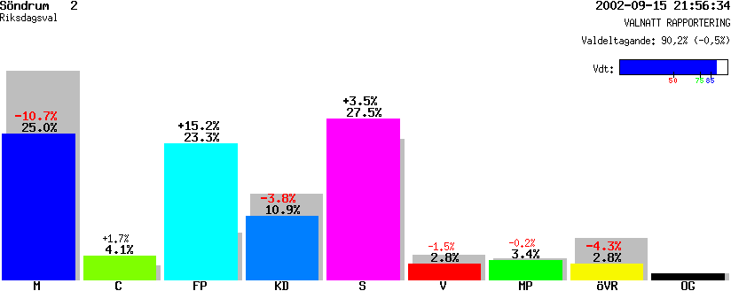 /val/val_02/valnatt/13R/1380/13800902.gif