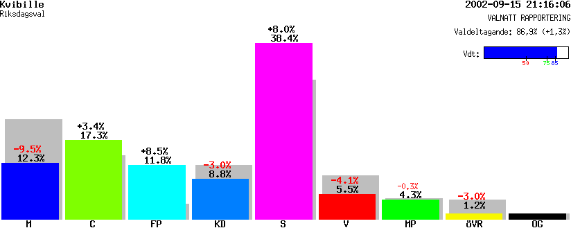 /val/val_02/valnatt/13R/1380/13801501.gif