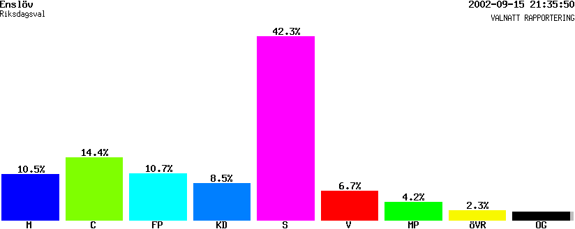 /val/val_02/valnatt/13R/1380/13801901.gif