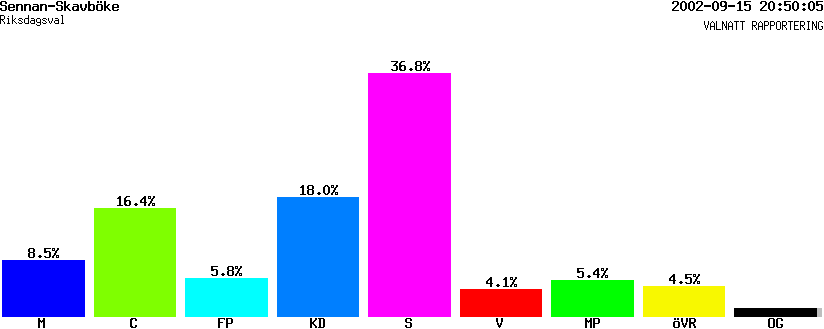 /val/val_02/valnatt/13R/1380/13801902.gif