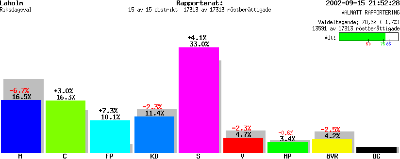 /val/val_02/valnatt/13R/1381/1381.gif