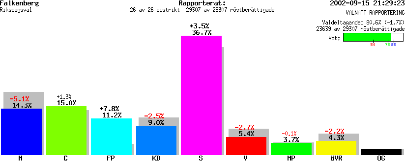 /val/val_02/valnatt/13R/1382/1382.gif