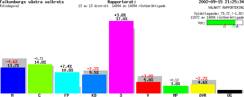 /val/val_02/valnatt/13R/1382/138201.gif