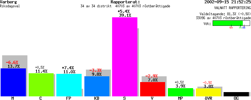 /val/val_02/valnatt/13R/1383/1383.gif