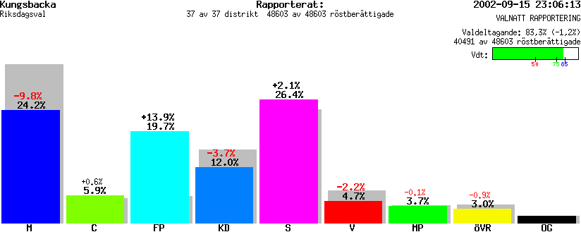 /val/val_02/valnatt/13R/1384/1384.gif