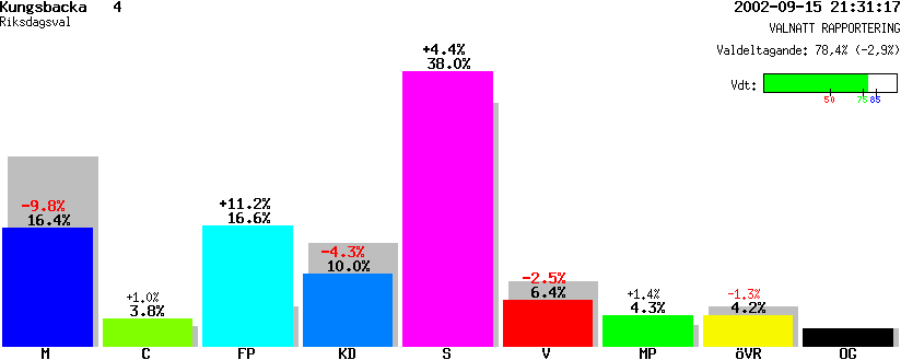 /val/val_02/valnatt/13R/1384/13840104.gif