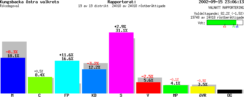 /val/val_02/valnatt/13R/1384/138402.gif