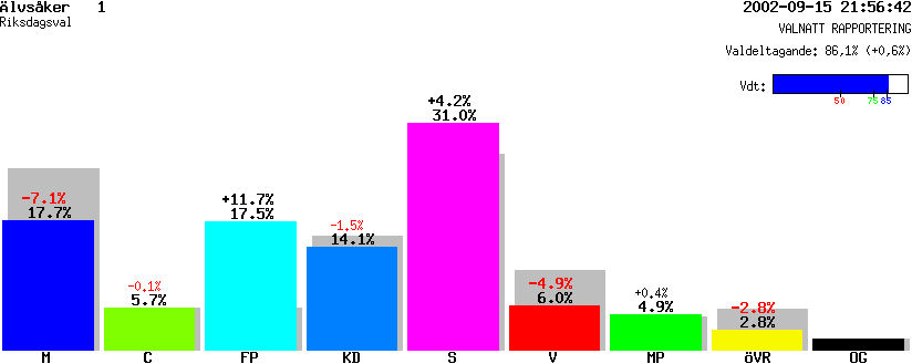 /val/val_02/valnatt/13R/1384/13840301.gif