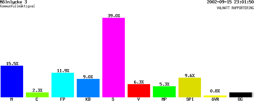 /val/val_02/valnatt/14K/1401/14010303.gif