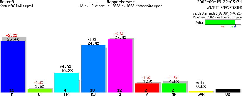 /val/val_02/valnatt/14K/1407/1407.gif