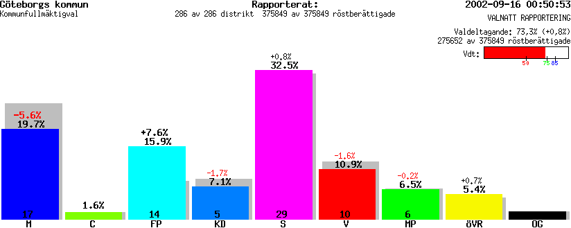 /val/val_02/valnatt/14K/1416KR.gif