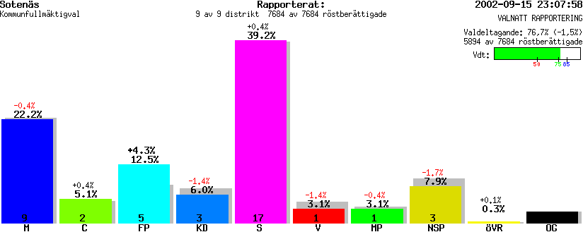 /val/val_02/valnatt/14K/1427/1427.gif